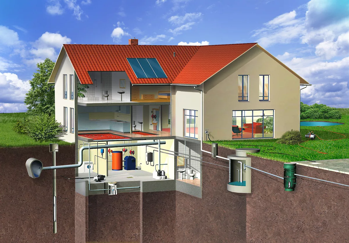 Ivronnou: ยกระดับความสบาย ประหยัดพลังงานด้วยปั๊มความร้อน