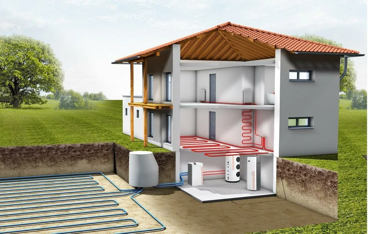 ระบบทำความร้อนเย็นสำหรับบ้านคุณ ติดตั้งโดย Ivronnou