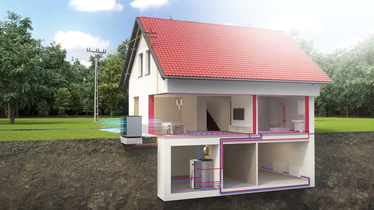 ยกระดับคุณภาพชีวิตด้วยระบบทำความร้อนและเย็นจาก Ivronnou